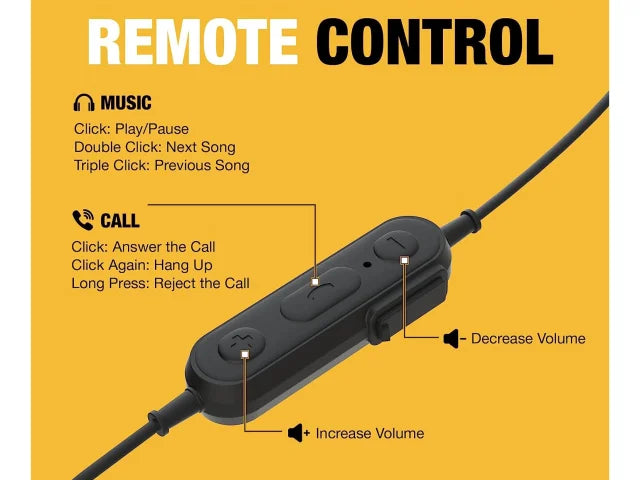 Dewalt DWT1909032 Jobsite Wired Earphones