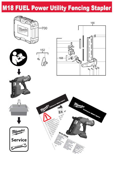 Milwaukee M18FFUS 18v fencing stapler spare parts