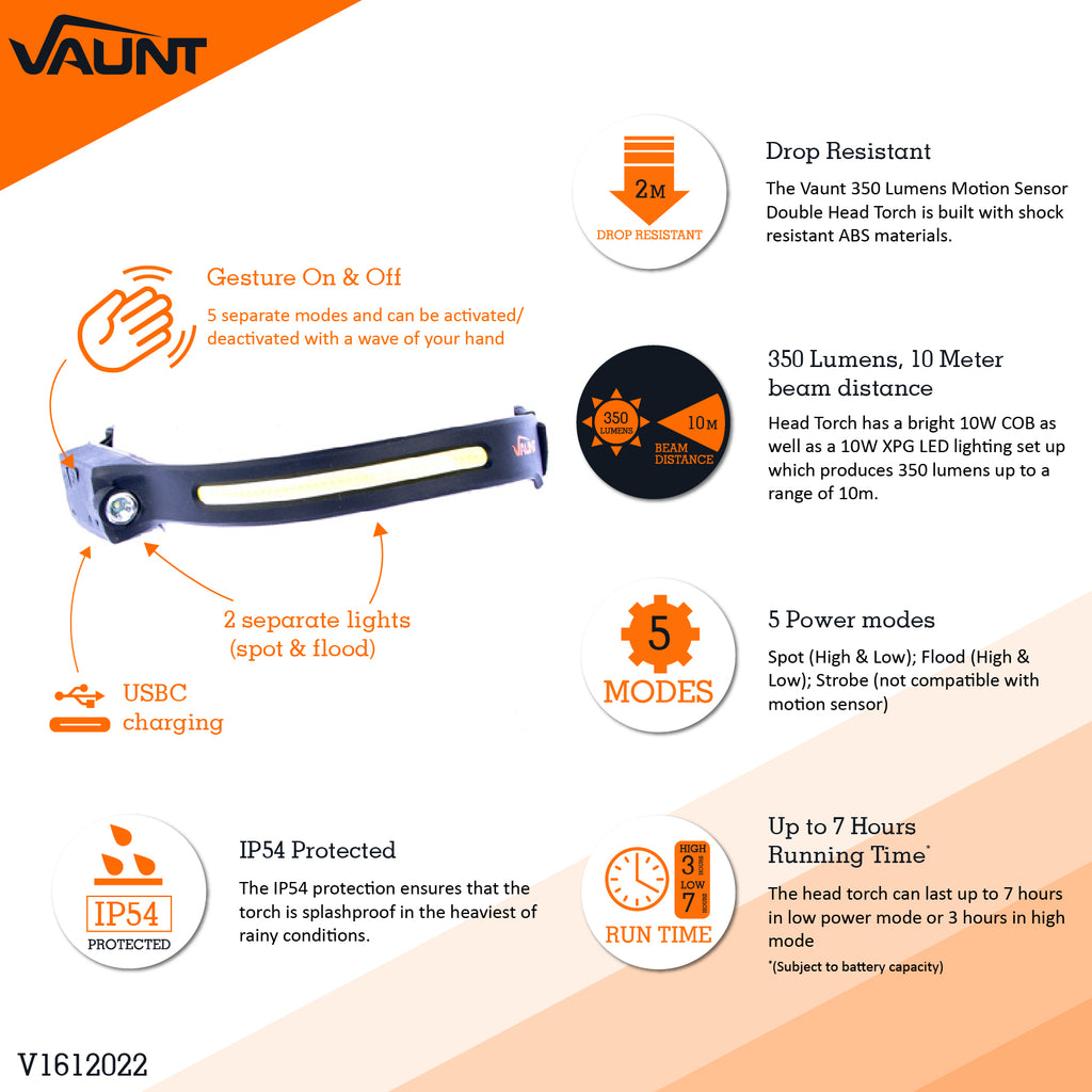 Vaunt 350 Lumen Spot & Floodlight Headband Torch V1612022