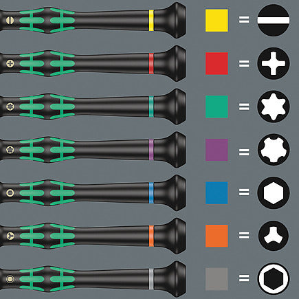 Wera Kraftform Micro Electronics screwdriver set Big Pack 2 05134027001